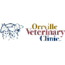 Orrville Veterinary Clinic