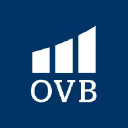 ovb.cz