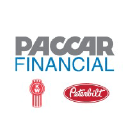 PACCAR Financial Corp.