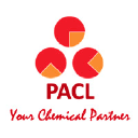 panchemicalsafrica.com