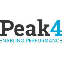 peak4.nl