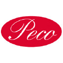Peco Foods