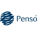 Penso Advisors LLC