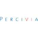 percivia.com