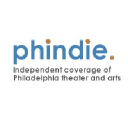 phindie.com