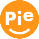pieinsurance.com