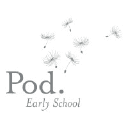 podearlyschool.com.au