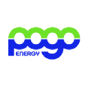 Pogo Energy