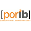 PORIB Pharmacoeconomics & Outcomes Research Iberia
