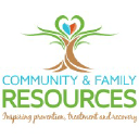 Prelude Behavioral Services