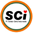 ptsci.id