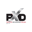 Precision Exploration Drilling