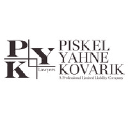 Piskel Yahne Kovarik