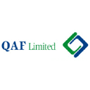 QAF Limited
