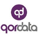 qordata.com