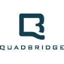 Quadbridge Inc.