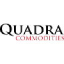 Quadra Commodities