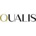 qualiscapital.com