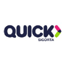 quicksigorta.com
