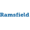 Ramsfield Hospitality Finance