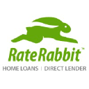 raterabbit.com