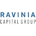 Ravinia Capital Group