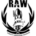 rawnutrition.co.za