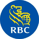 RBC Insurance