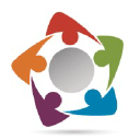 Realistic Training Options