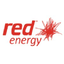 redenergy.com.au