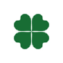 Religare Broking Ltd