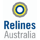 Relines Australia