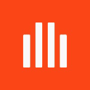 resources.zilliant.com