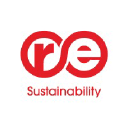 resustainability.com