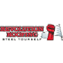 revolutionroofing.com.au