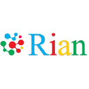rian.io