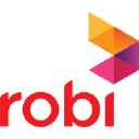 Robi Axiata Limited