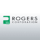 Rogers Corporation