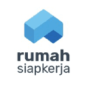 Rumah Siap Kerja