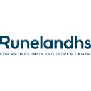 runelandhs.se