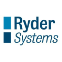 Ryder Systems