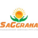 Saggraha Management Services Pvt Ltd