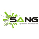 sanggroup.in