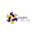 sanpac.com