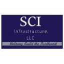 sciinfrastructure.com