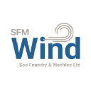 SFM Wind