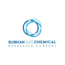 Surhan Gas Chemical Operating Company