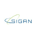 Sigan Industries Group