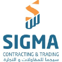 sigmactc.com