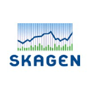 SKAGEN Fondene